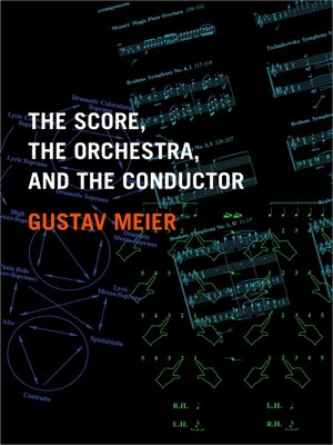 cover image of The Score, the Orchestra, and the Conductor